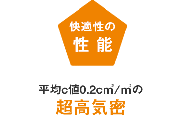 快適性の性能:平均C値0.2㎠/㎡の超高気密