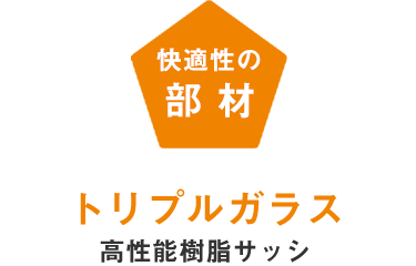 快適性の部材:高性能トリプルガラス樹脂サッシ