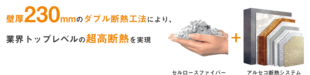 壁厚230mmのダブル断熱工法により、業界トップレベルの断熱性能を実現